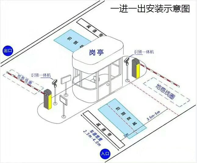 锦州滨海新区标准manbext登陆
系统安装图