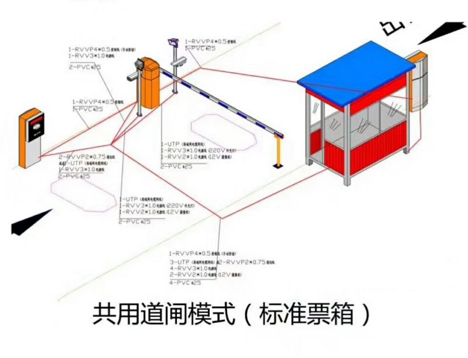 锦州滨海新区单通道模式停车系统