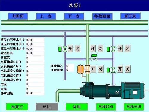 锦州滨海新区水泵自动控制系统八号