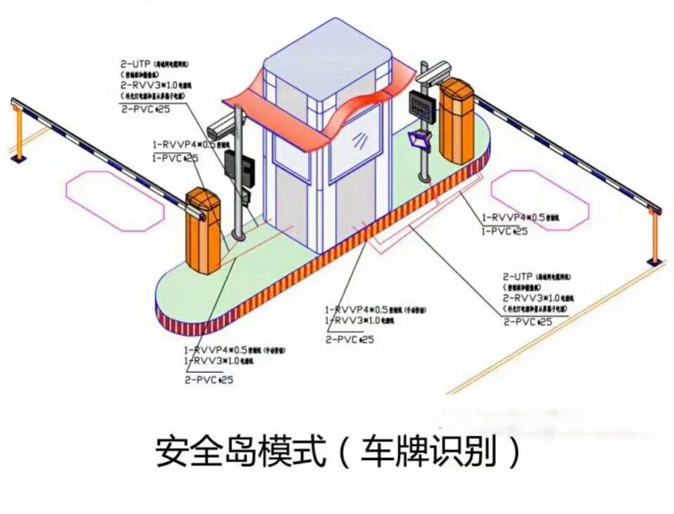 锦州滨海新区双通道带岗亭manbext登陆