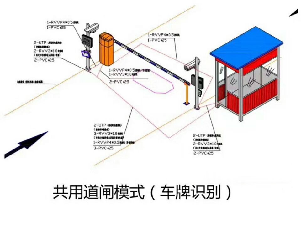 锦州滨海新区单通道manbext登陆
系统施工